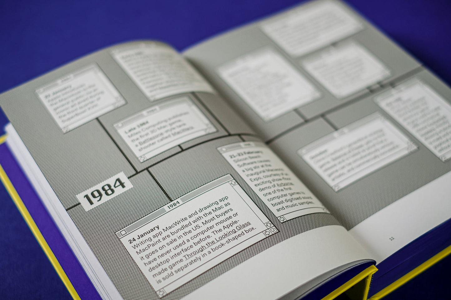 L'histoire secrète du jeu sur Mac : édition étendue