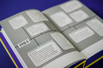 L'histoire secrète du jeu sur Mac : édition étendue